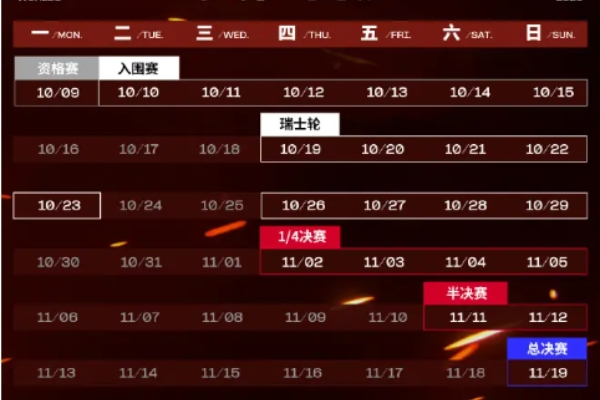 lol2024老頭杯開始時間一覽