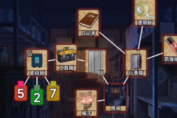 進擊的漢字絕命逃亡通關詳情
