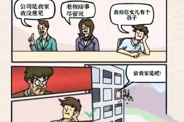 進擊的漢字職場日記通關詳情