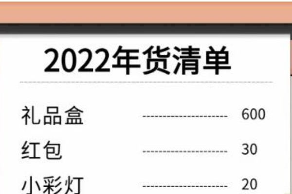 進擊的漢字年貨清單通關詳情