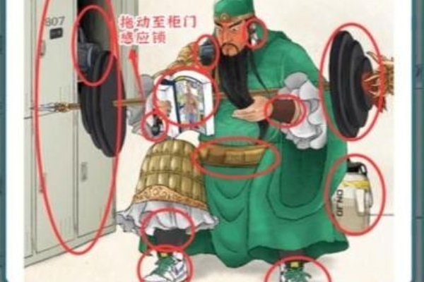進擊的漢字關羽健身通關一覽
