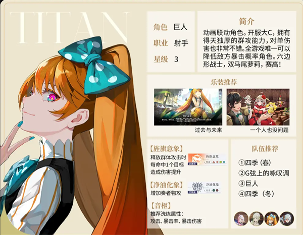 宿命回響全角色一覽