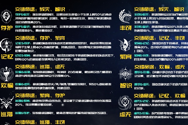崩壞星穹鐵道黃金與機械命途交錯效果詳情
