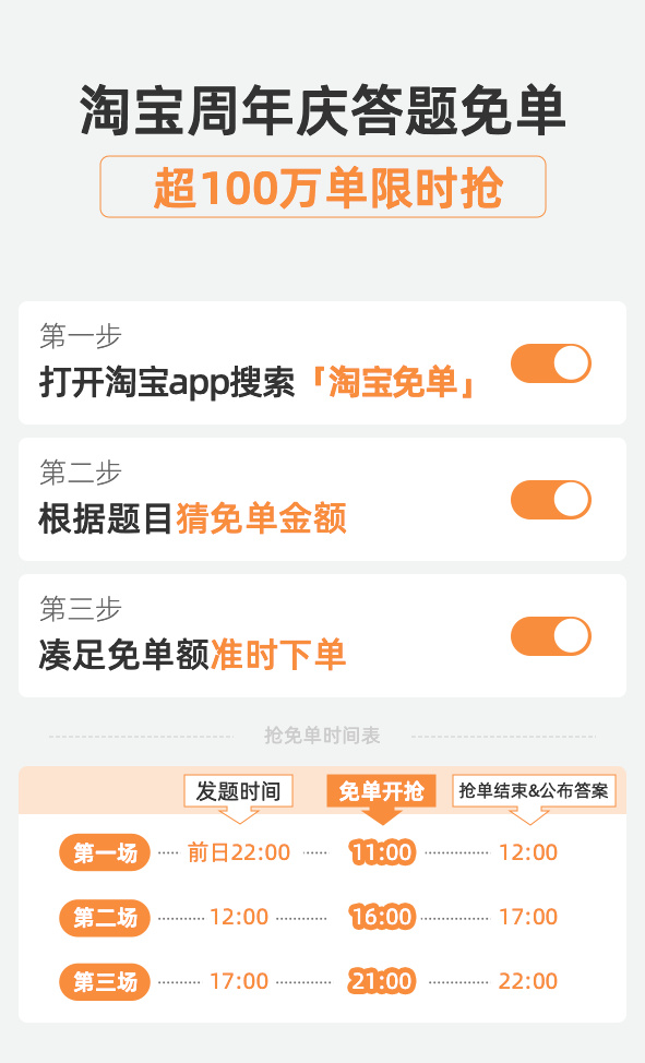 淘寶免單活動參與方式