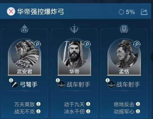 世界啓元控制類隊伍最新推薦