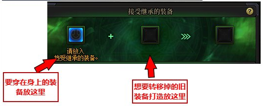dnf新春版本回歸快速畢業一覽