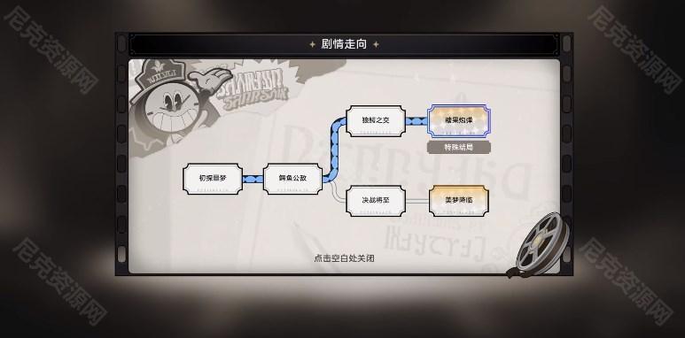 崩壞星穹鐵道噩夢大作戰特殊結局怎麽結局