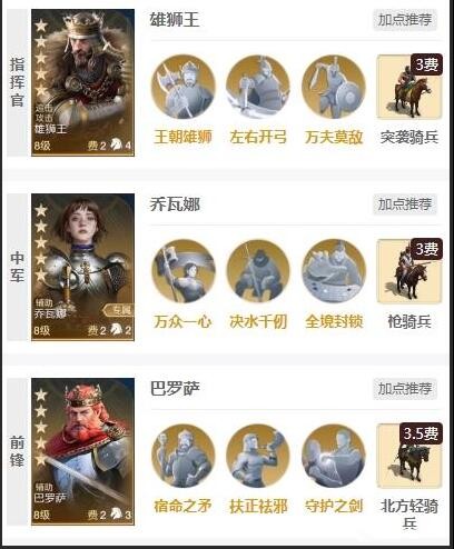 世界啓元巴羅薩陣容怎麽搭配