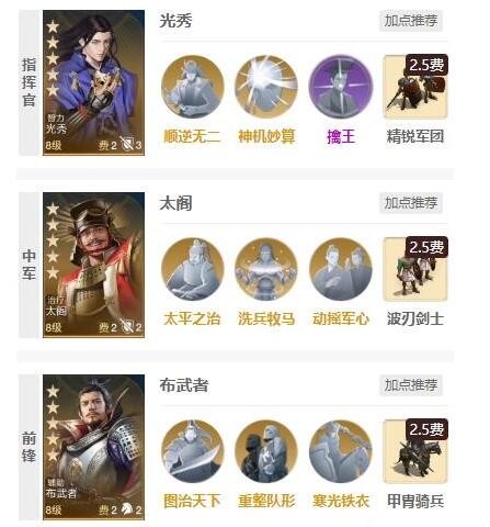 世界啓元光秀陣容怎麽搭配