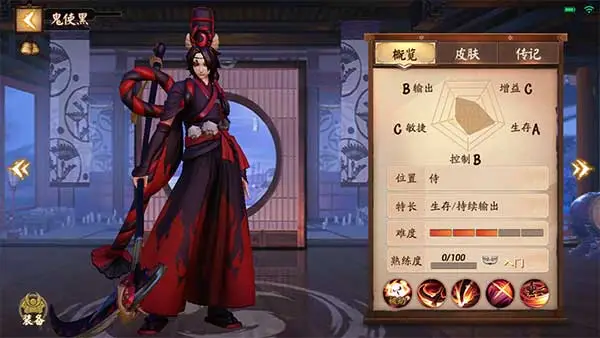 決戰平安京鬼使黑怎麽打團