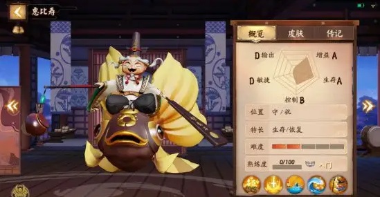 決戰平安京惠比壽怎麽加點