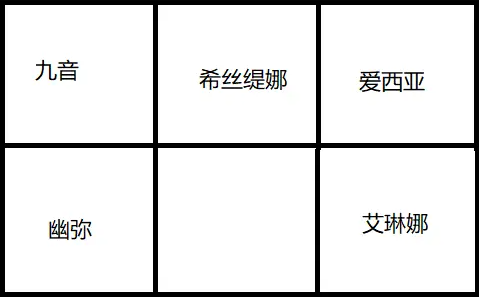 風色幻想命運傳說夕陽海島BOSS怎麽打