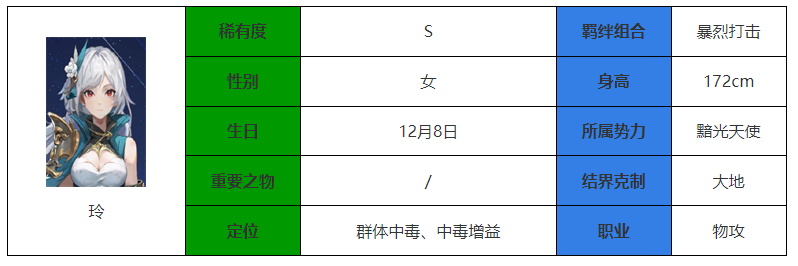 永夜降臨複蘇鈴怎麽樣
