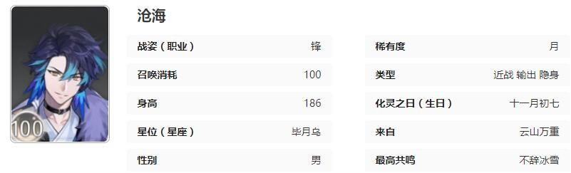 詠月風雅滄海怎麽樣