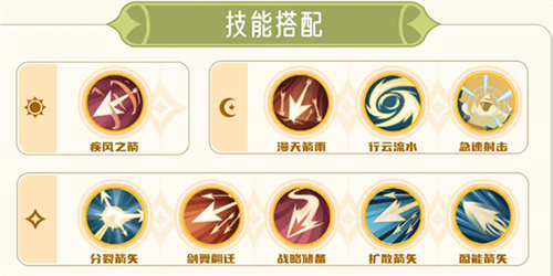 出發吧麥芬遊俠
