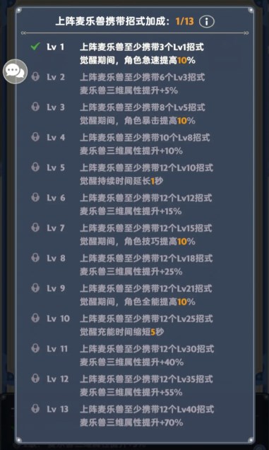 出發吧麥芬寵物招式攜帶推薦