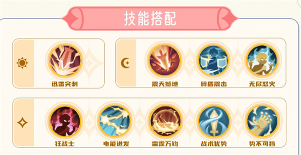 出發吧麥芬劍士怎麽樣