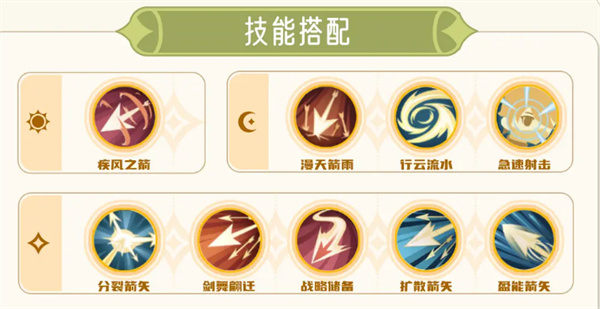 出發吧麥芬遊俠怎麽樣