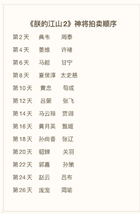 朕的江山2武將怎麽選