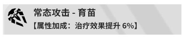 鳴潮維裏奈陣容怎麽搭配
