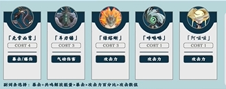 鳴潮鑒心聲骸及詞條選擇推薦什麽
