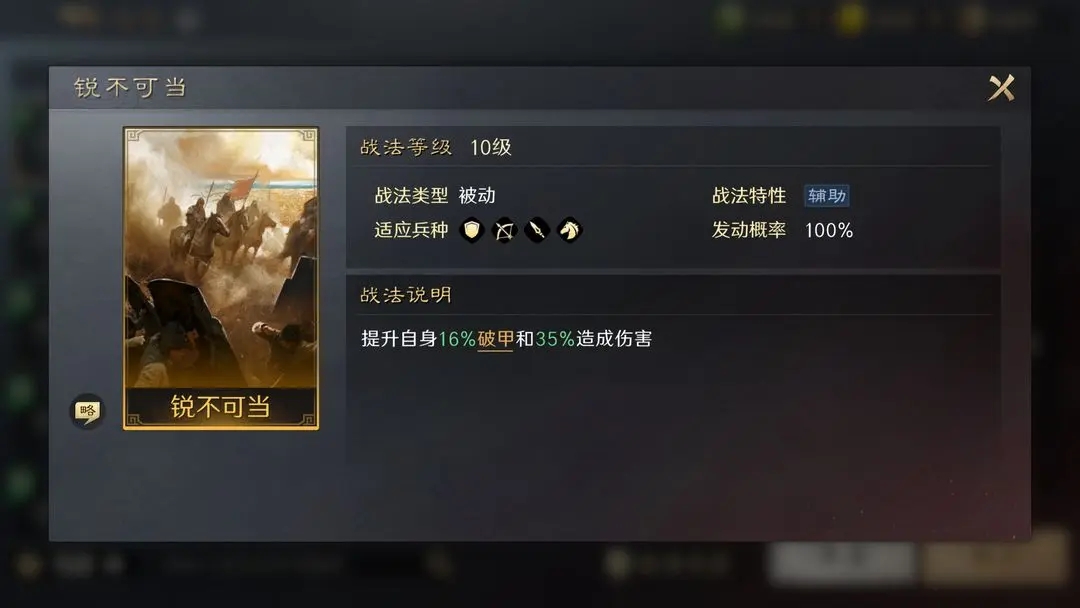 三國謀定天下銳不可當戰法搭配攻略