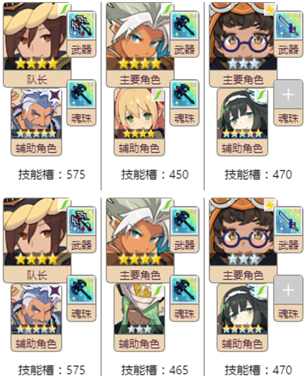 世界彈射物語雷荒龍鈴铛隊怎麽搭配