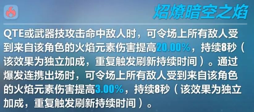 崩壞3終焉中位聖痕怎麽樣
