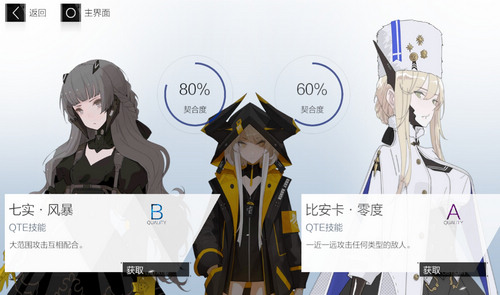 戰雙帕彌什爆裂強度怎麽樣