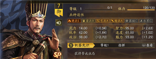 三國志戰略版SP五謀騎怎麽玩