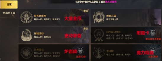 dnf手遊25級速升攻略