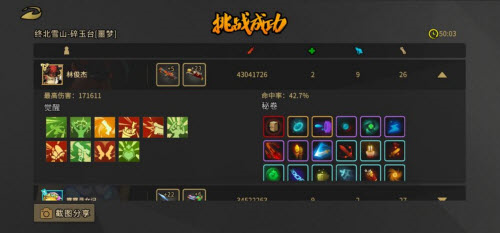槍火重生雙持狂獵狗怎麽玩