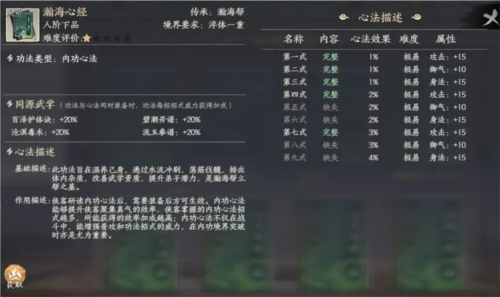 千古江湖夢功法系統怎麽樣