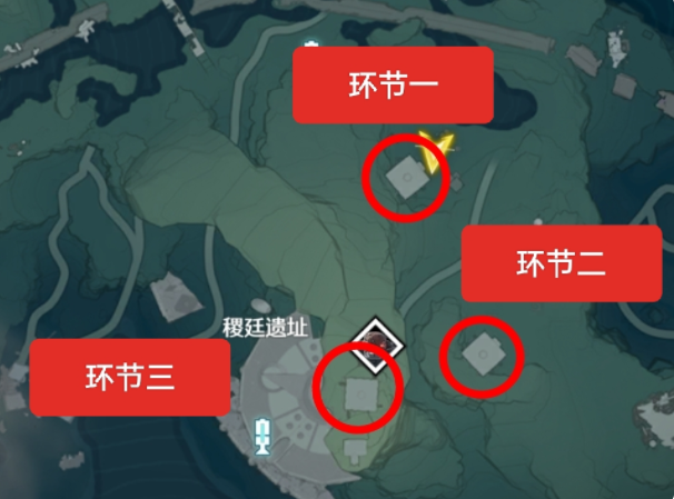 鳴潮引導晶核解密