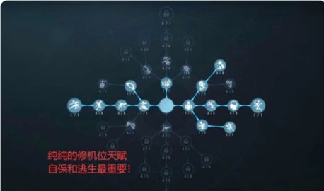 第五人格求生者加點攻略