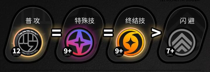絕區零貓又技能加點方案有哪些