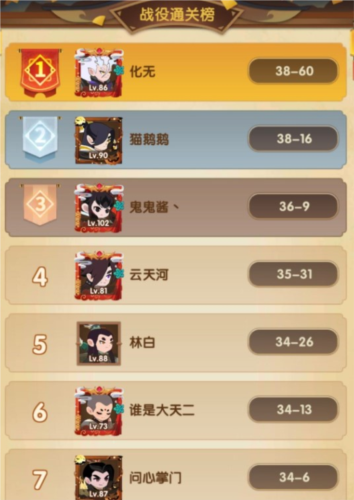 幻之封神神器怎麽選