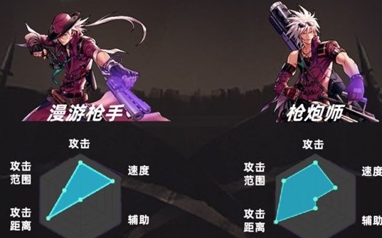 地下城與勇士起源漫遊和大槍哪個好