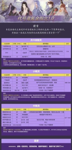 代號鸢怎麽氪金劃算