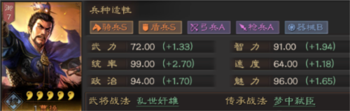 三國志戰略版魏國如何拜師