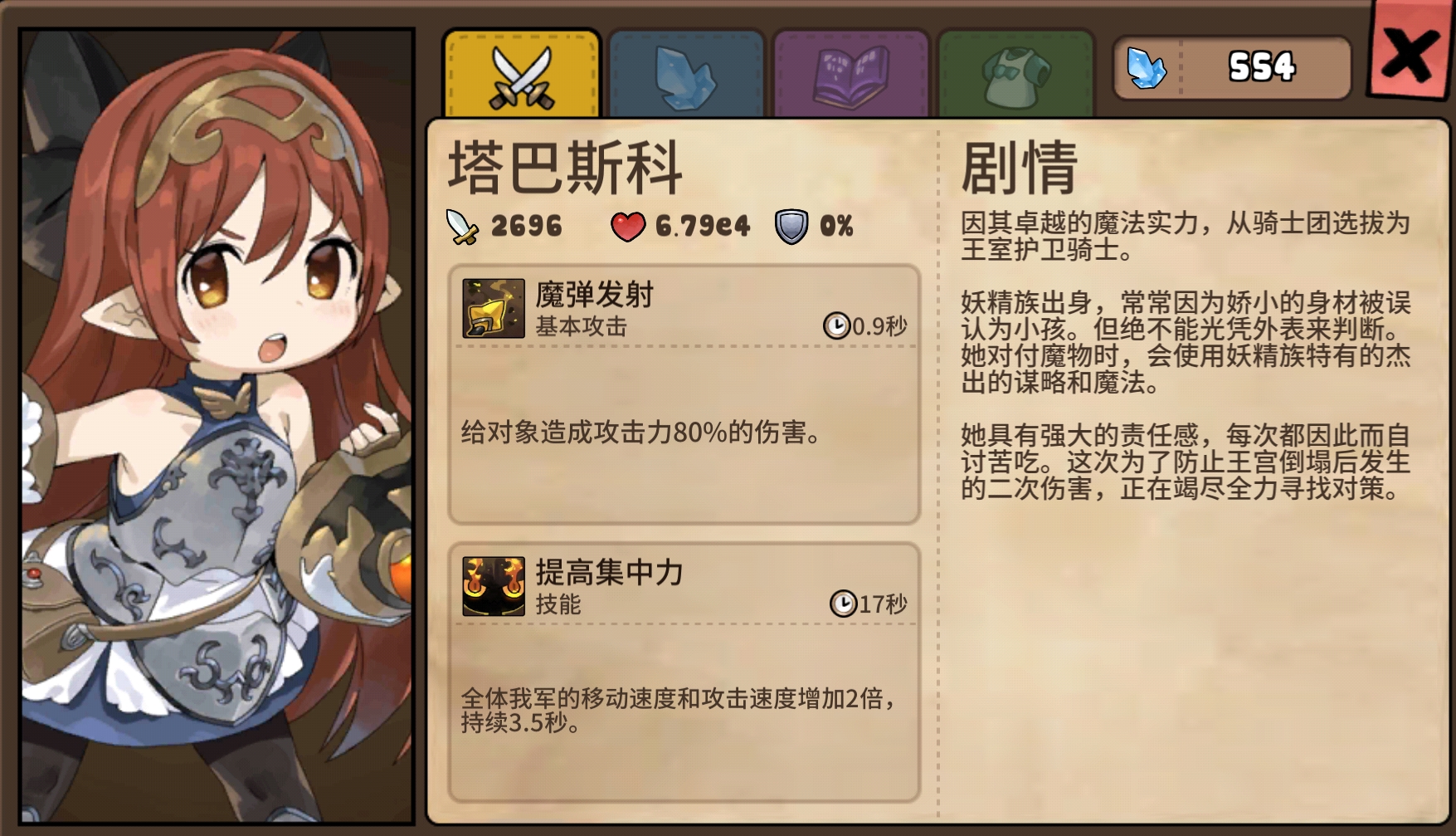 勇士食堂塔巴斯科值得培養嗎