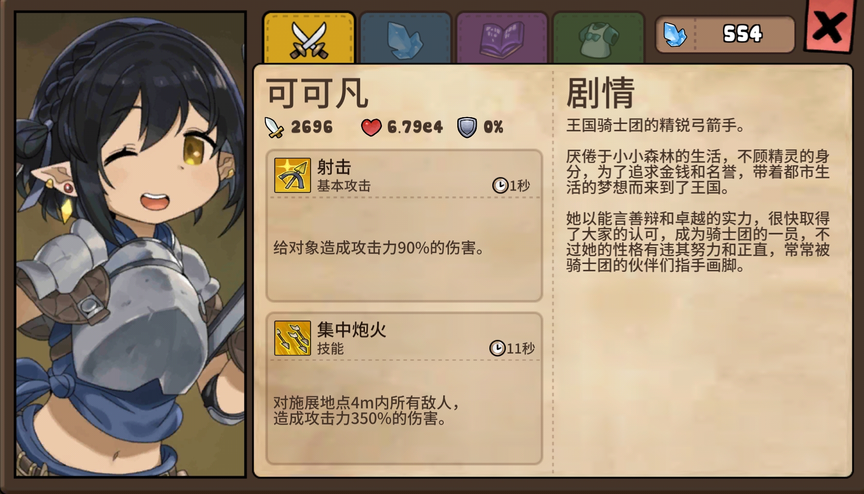 勇士食堂可可凡值得培養嗎