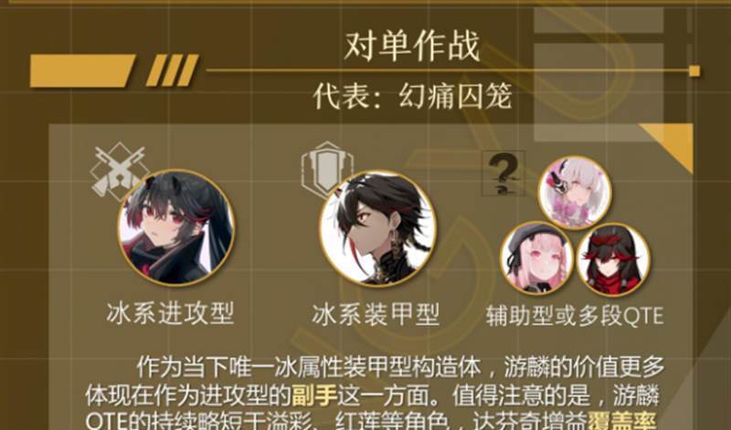 戰雙帕彌什遊麟陣容怎麽搭配