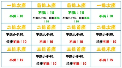 無悔華夏七國之亂怎麽削藩
