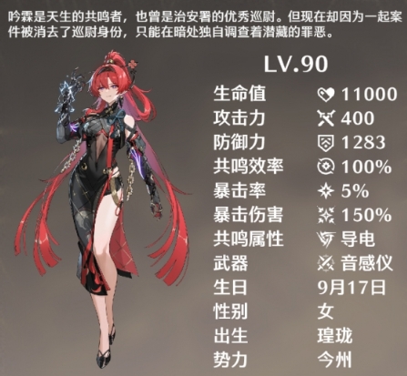 鳴潮吟霖培養突破材料是什麽