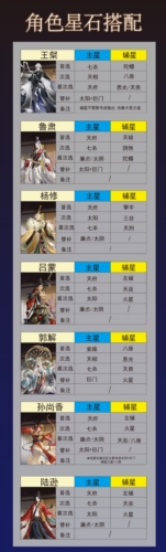 代號鸢星石怎麽選擇