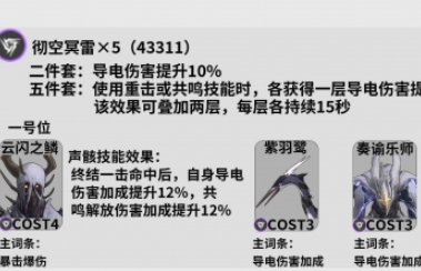 鳴潮吟霖聲骸選哪個