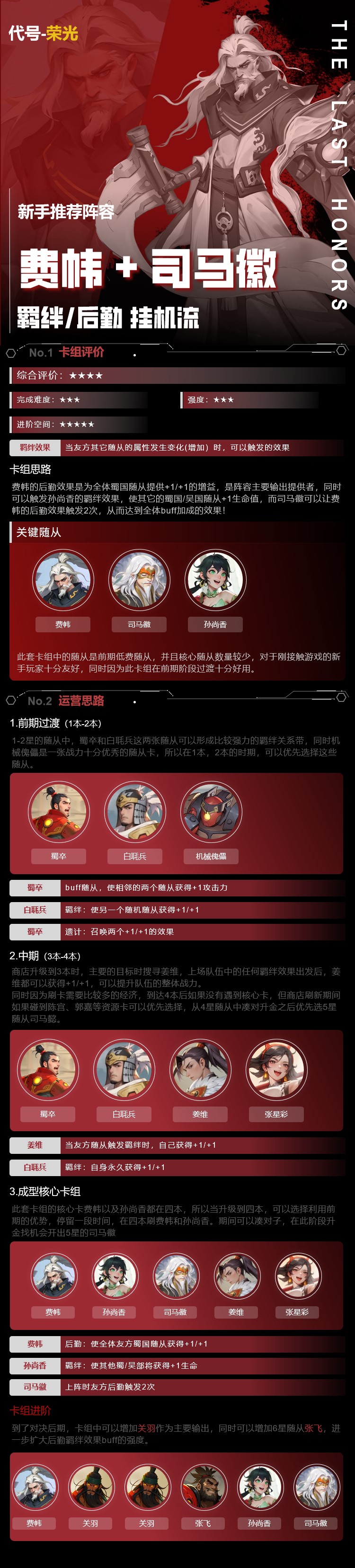最後的榮光新手挂機陣容推薦