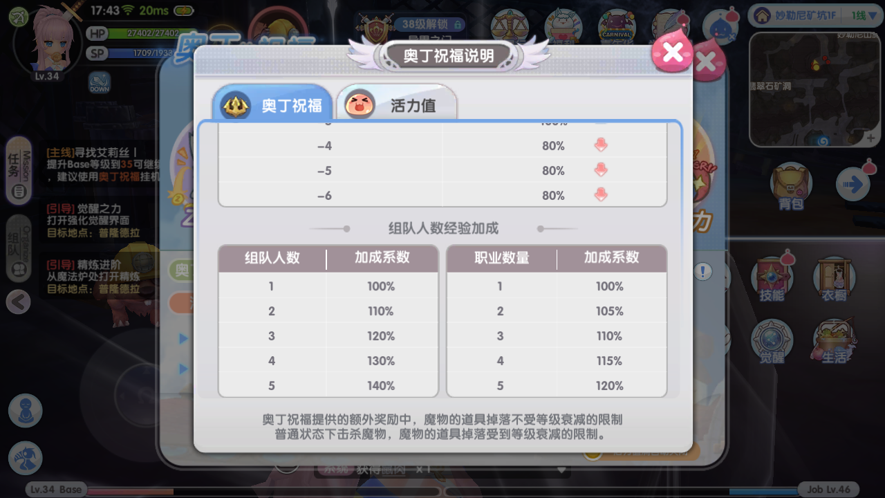 仙境傳說RO新啓航高效練級