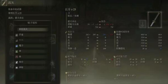 艾爾登法環戰技推薦一覽